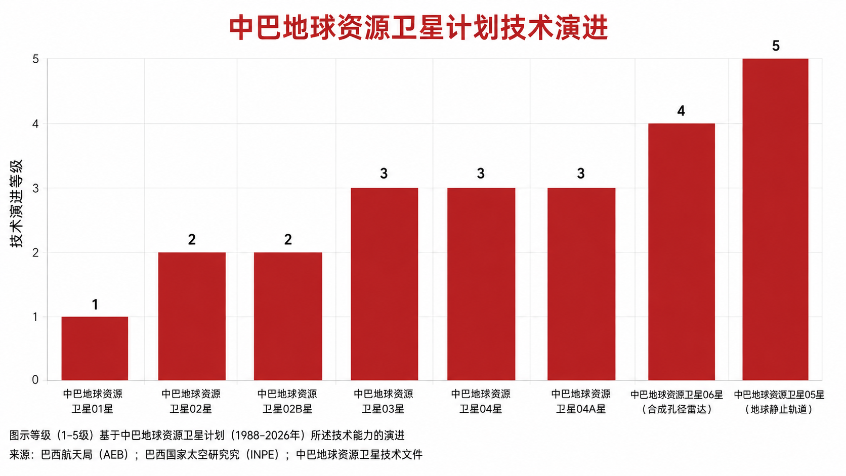 1787650518873492.png ChatGPT Image 2026年8月25日 17_33_57 (2).png