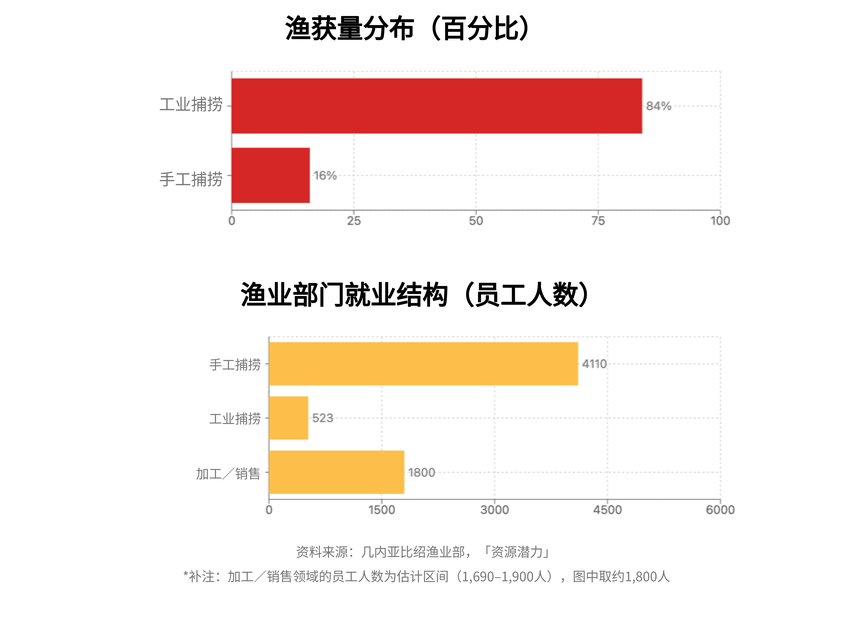 3_简体中文版.png