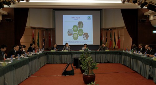 Encontro entre os participantes na 14.ª Reunião Ordinária do Secretariado Permanente e representantes de organizações internacionais